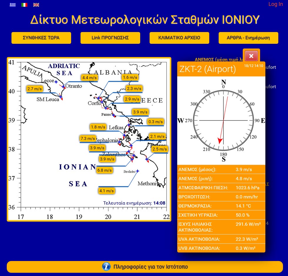 View image from Ionian Weather